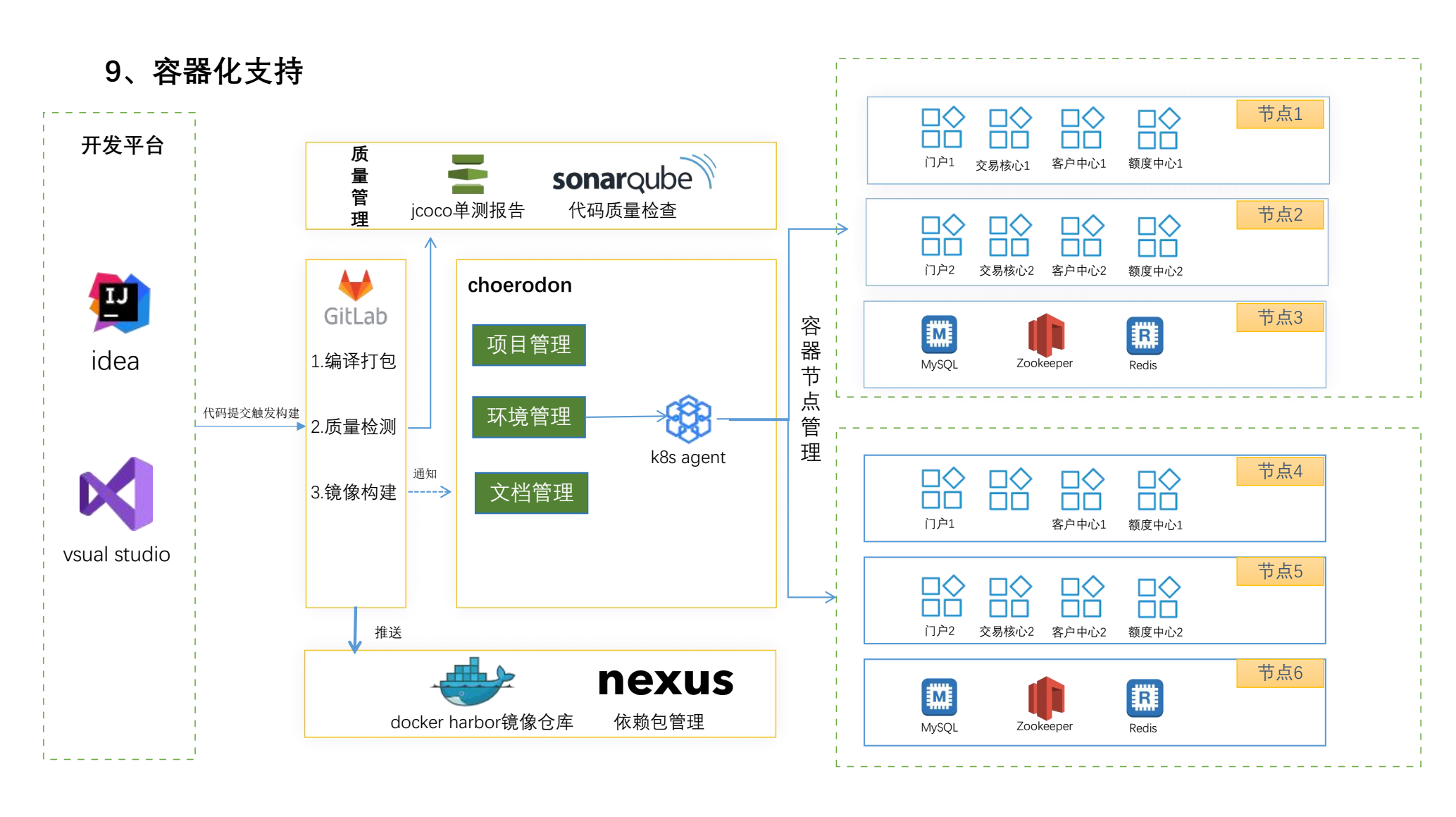 专利配图2.png