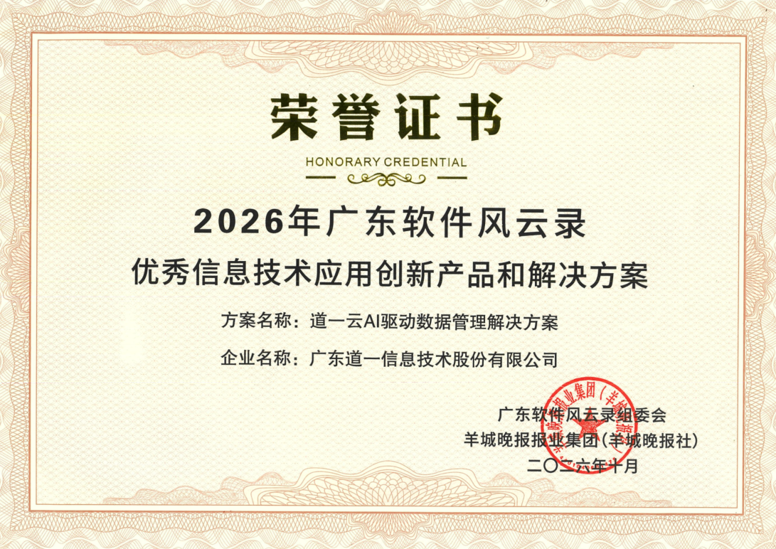 企业<span class=