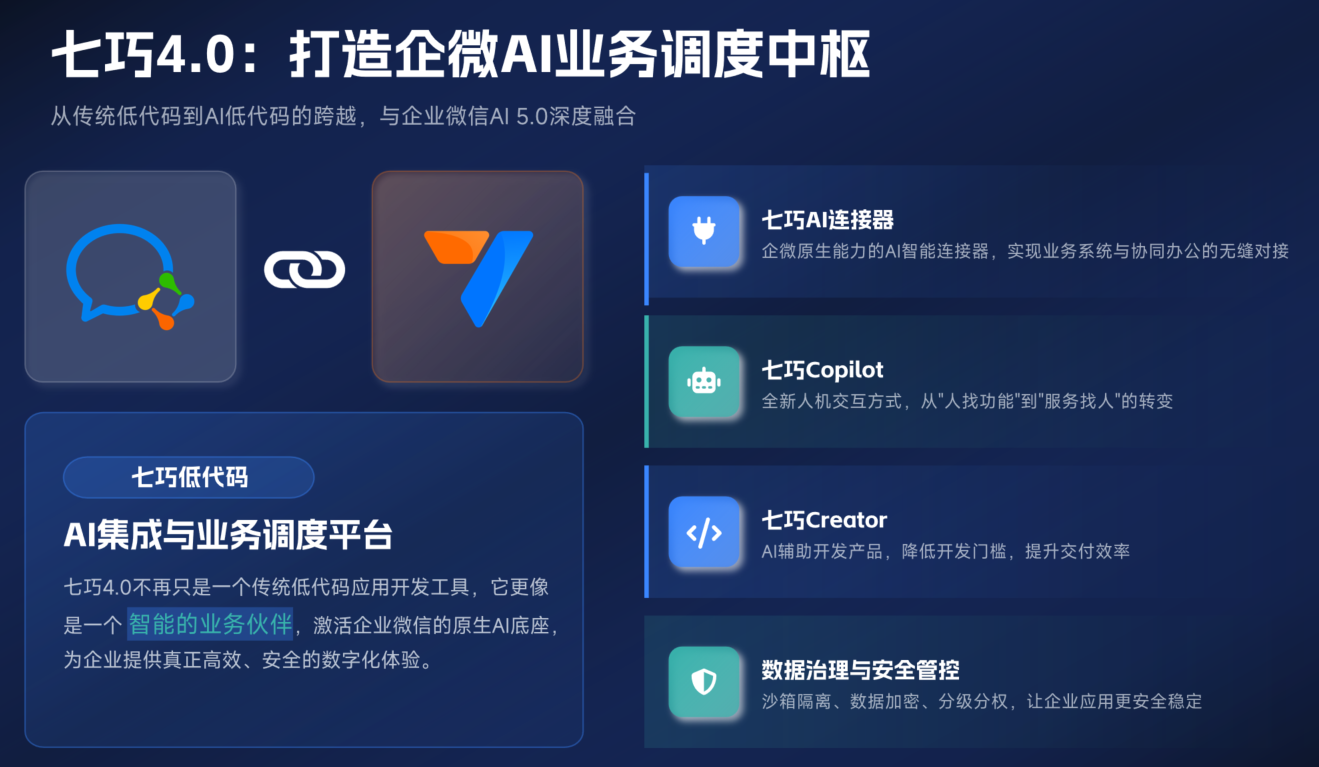 企业<span class=